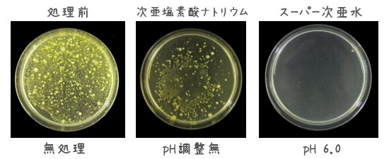 医療機器販売-株式会社 エムイーソフト